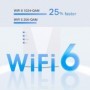 TP-link AX1800 Wi-Fi6 Range Extender, RE600X, Dual-Band, Standarde wireless: IEEE 802.11a/n/ac/ax 5GHz, IEEE 802.11b/g/n/ax 2.4G