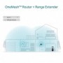 Range Extender TP-LINK RE605X, AX1800, OneMesh™, Dual-Band, WiFi 6