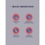 PRELUNGITOR CU PROTECTIE  SERIOUX QC3.0